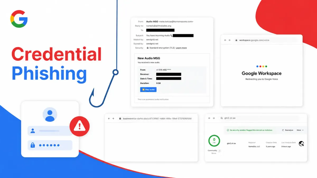 Опит за фишинг на идентификационни данни с тема Google, доставен чрез фалшив имейл за „ново аудио съобщение“