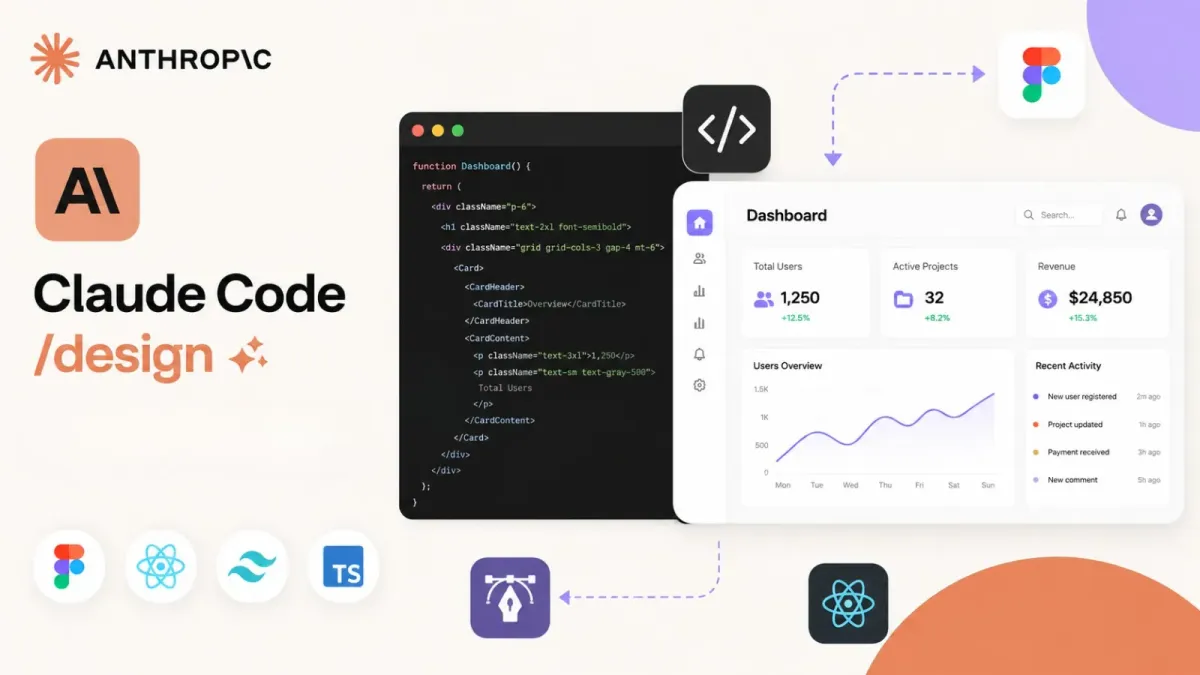 Anthropic пуска ново умение /design за работни потоци в Claude Code UI