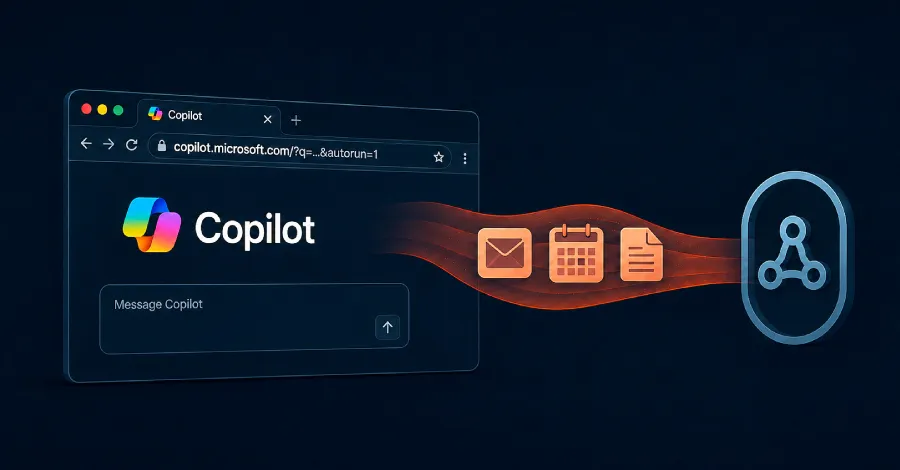 Лични недостатъци в Microsoft Copilot биха могли да позволят извличане на данни от свързани приложения с едно щракване