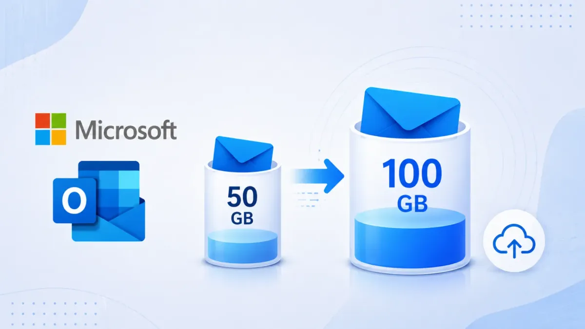 Microsoft увеличава пространството за пощенски кутии от 50 GB на 100 GB за потребителите