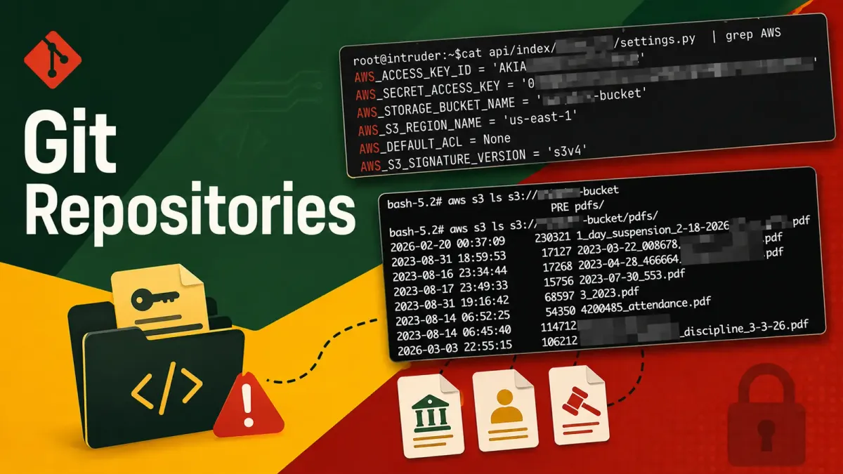 28 000 достъпни Git хранилища разкриват API ключове, банкова информация и дисциплинарни досиета на служители