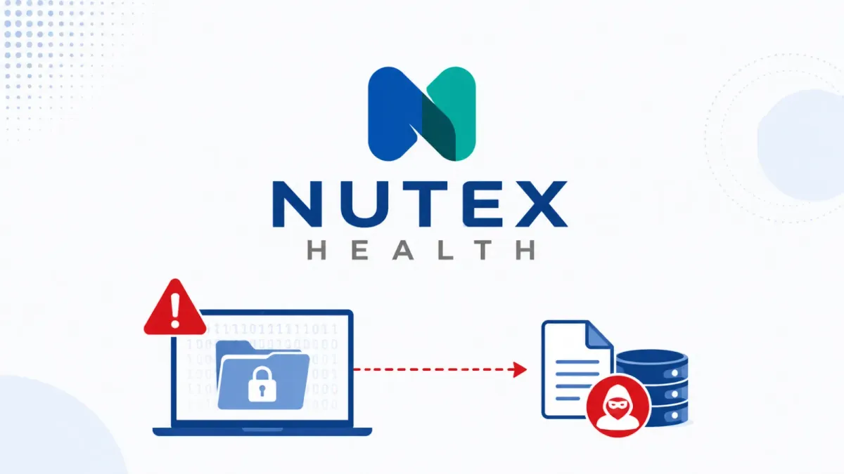Пробив в данните на Nutex Health – хакери получиха достъп до мрежата и източиха данни