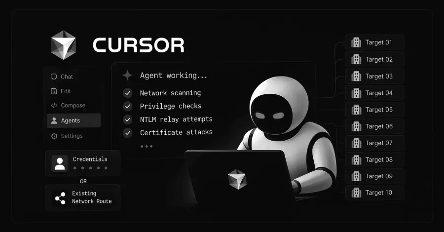 Операторите на Aurora Ransomware използват Cursor AI при атаки срещу 10 цели
