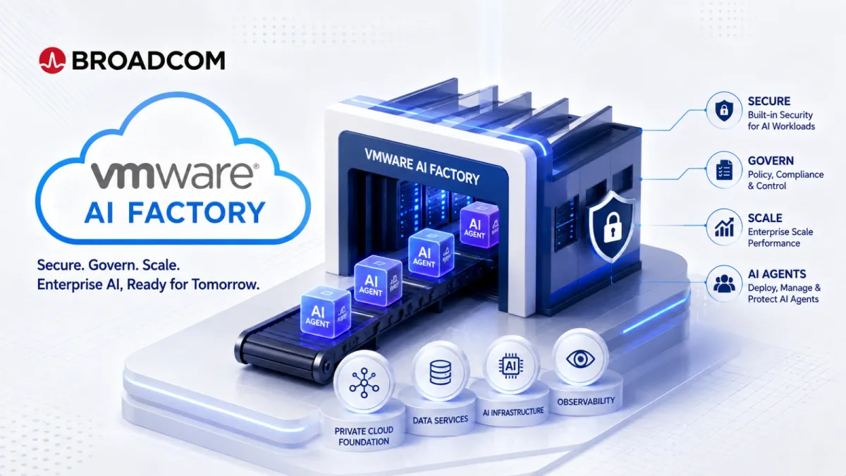 Broadcom пуска VMware AI Factory за защита на корпоративни AI агенти
