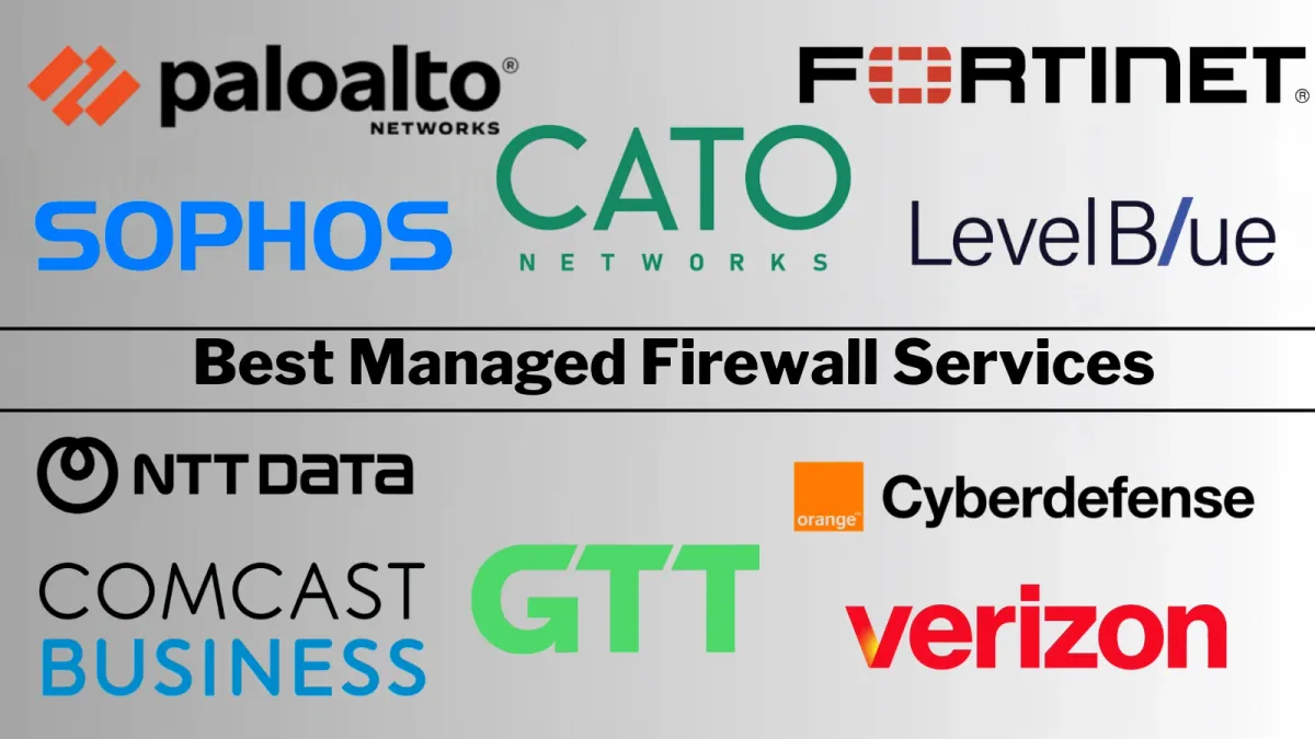 Топ 10 на най-добрите управлявани услуги за защитни стени (Firewall) през 2026 г.