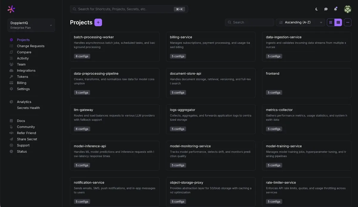 Doppler платформа за управление на тайни