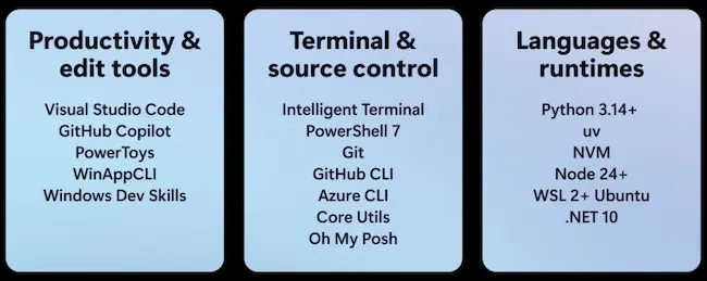 Microsoft Project Zenith