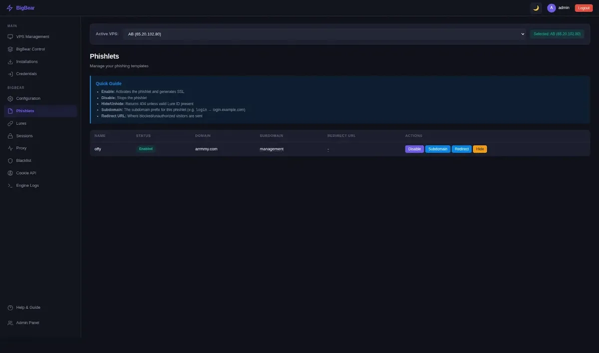 Phishlet sample (Source - CloudSEK)