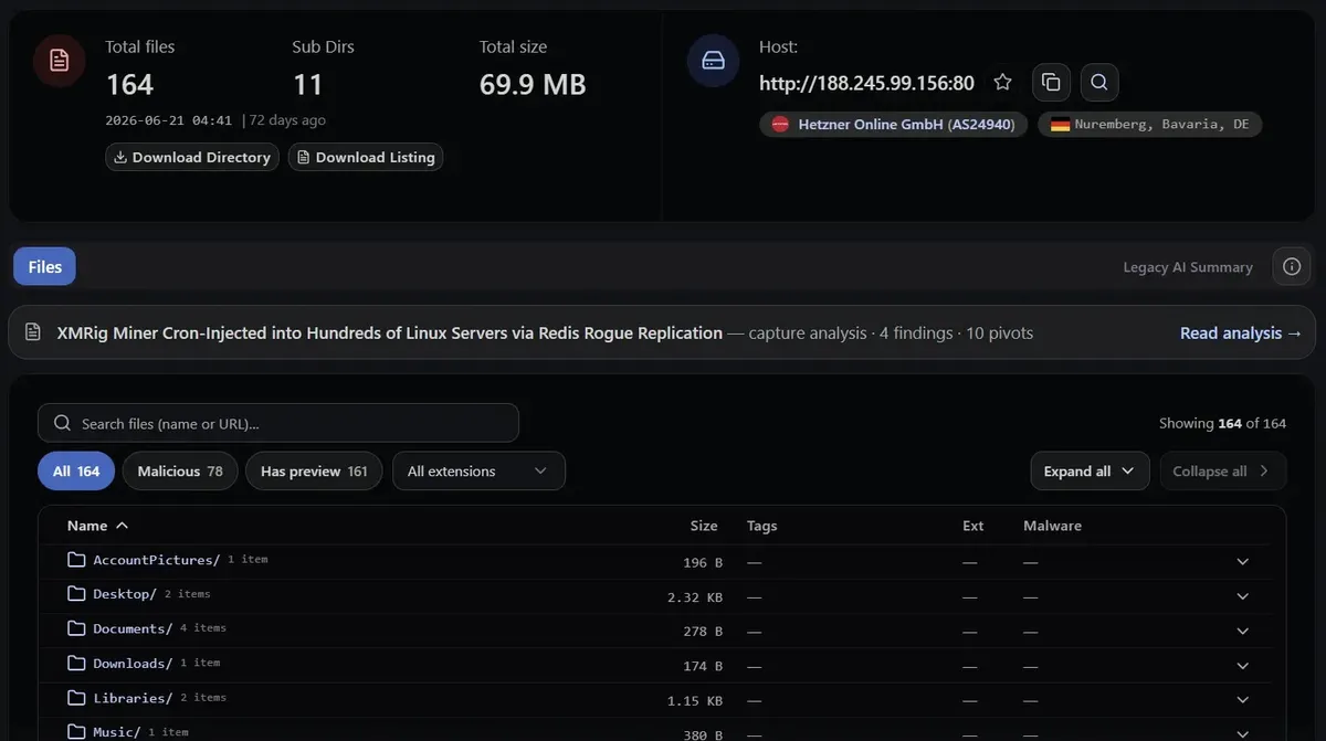 Откриване на Redis хостове и проверка на автентификацията при цели, достъпни през интернет (Източник - Hunters.io)