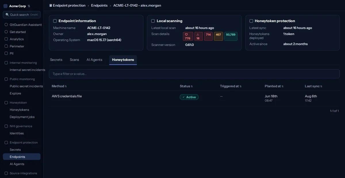 Услуга за honeytoken примамка на GitGuardian