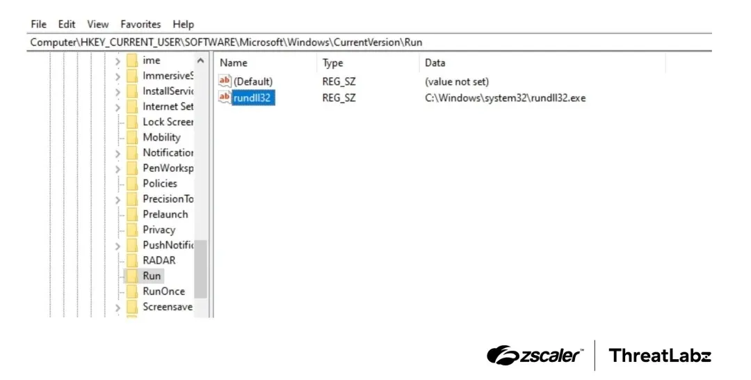 Неуспешният опит на SloppyRAT за осигуряване на устойчивост (persistence) чрез Run ключа в регистъра (Източник – Zscaler)