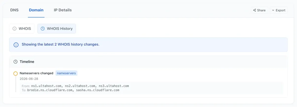 DNS времева линия на атакуващия