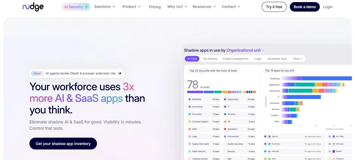 Nudge Security SaaS откриване и управление на достъпа