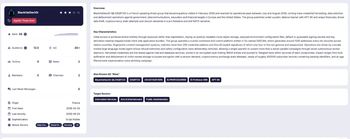 BlackHatSect0r && DXQRTXX в платформата на SOCRadar (Източник – SOCRadar)