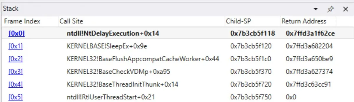 WinDbg call stack view of an obfuscated call to Sleep (Source - Welivesecurity)