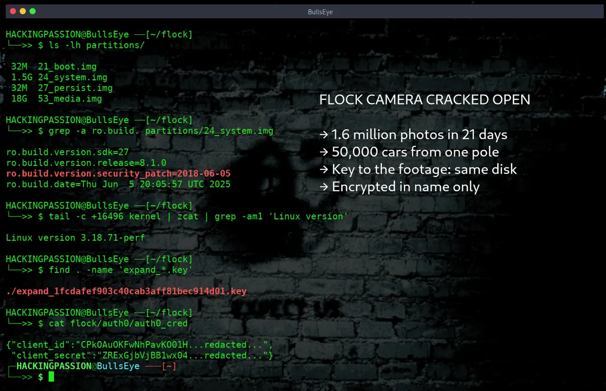 /flock-camera-encryption-key-exposed/flock-camera-encryption-key-exposed.png