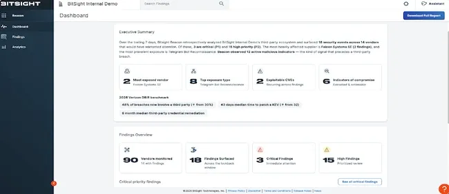 продукти за информационна сигурност септември 2026