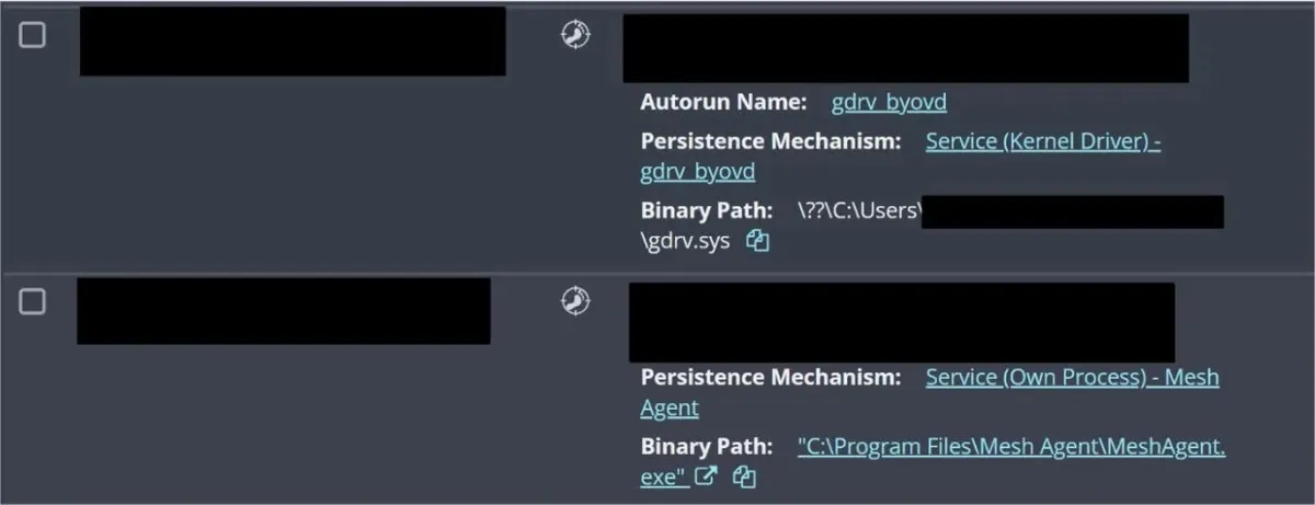Signals indicating the attacker's use of BYOVD and the MeshAgent RMM (Source - Huntress)