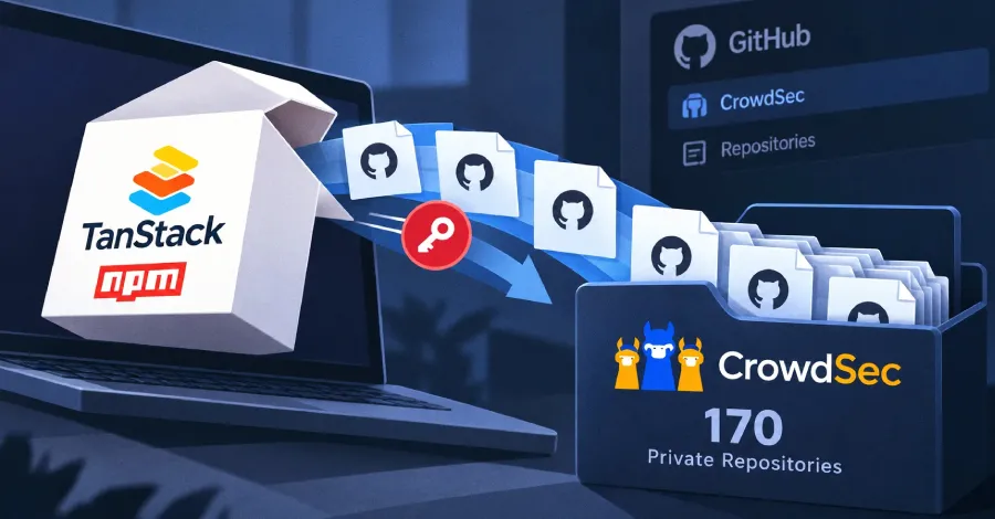 CrowdSec съобщава, че атака срещу TanStack npm е довели до копиране на 170 частни хранилища в GitHub