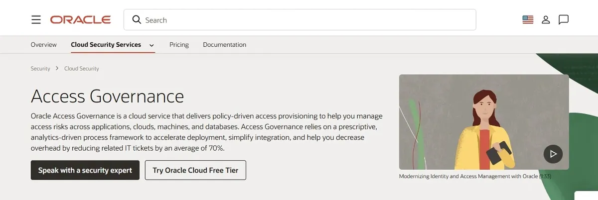Oracle (Access Governance)