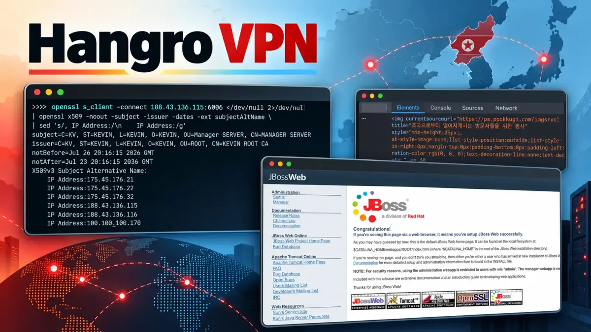 Незащитен TLS сертификат разкрива VPN инфраструктурата Hangro на Северна Корея в две държави