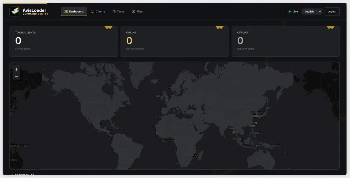 Контролният панел на AvisLoader (Източник - Varonis)