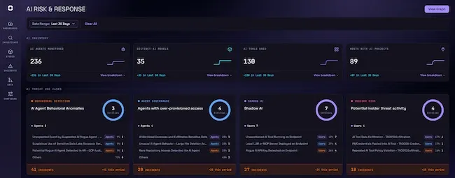 Gurucul AI Risk and Response