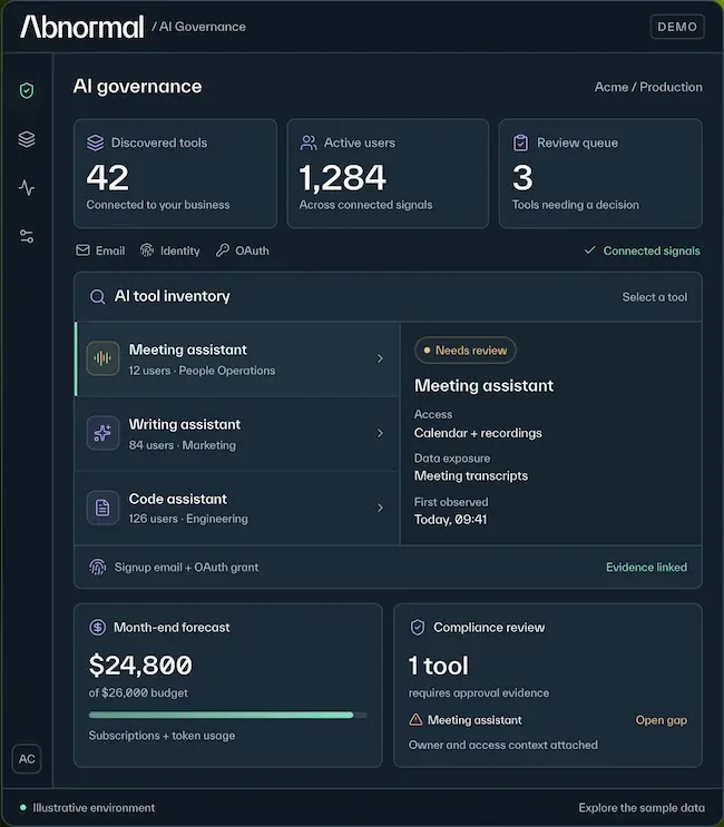 Abnormal AI Governance