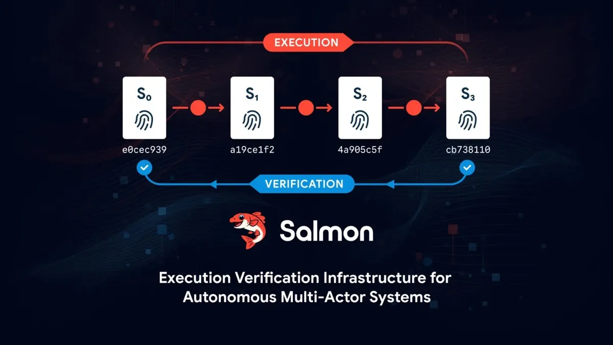 Salmon представя инфраструктура за проверка на изпълнението (EVI) за защита на AI агенти и автономни системи