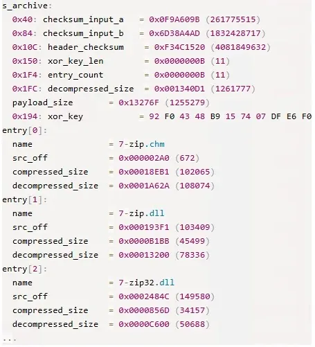Метаданни от разопаковането на персонализиран архив на WinSparkle