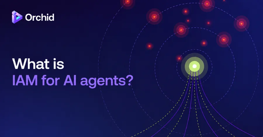 Управление на самоличността и достъпа (IAM) за AI агенти: Практическа рамка за корпоративна сигурност