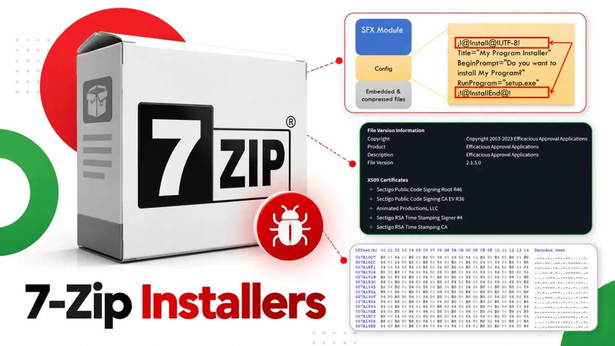 Хакери крият зловреден код в инсталатори на 7-Zip чрез нова техника за избягване на откриването