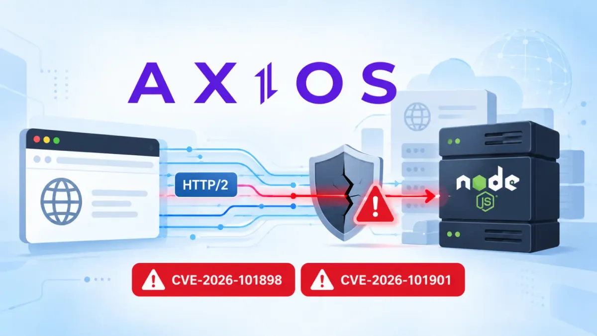 Уязвимости в Axios HTTP/2 позволяват заобикаляне на SSRF контрола и отказ от обслужване в Node.js