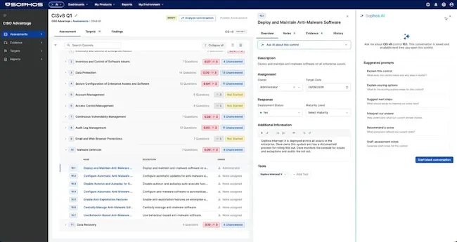 Sophos CISO Advantage
