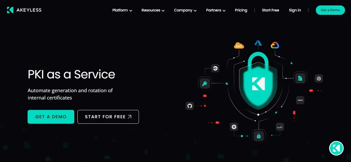 Akeyless — Най-добро обединено SaaS решение
