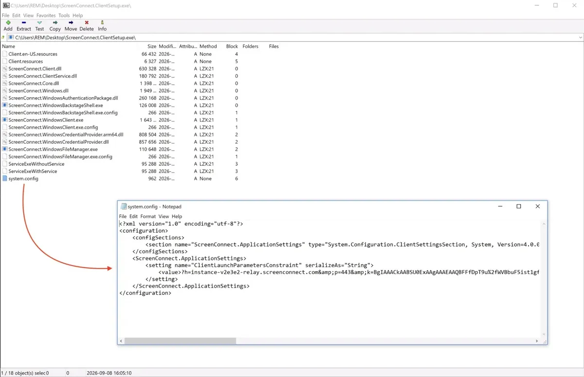 Извлечена конфигурация от PE файла (Източник – Internet Storm Center)