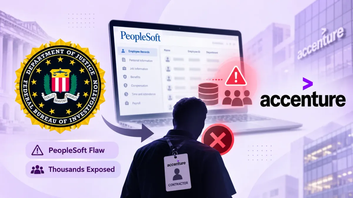 ФБР отстранява изпълнител на Accenture, след като некоригирана уязвимост в PeopleSoft излага на риск хиляди служители