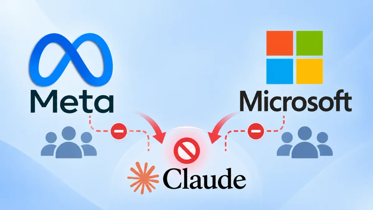 Meta и Microsoft активно ограничават използването на Claude AI от служителите си