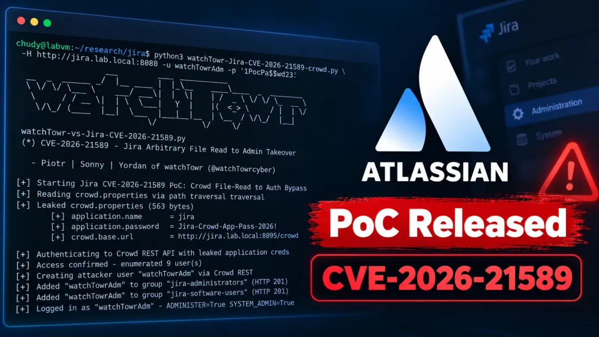 Публикуван е PoC експлойт за критична уязвимост в Atlassian, която може да доведе до администраторски достъп до Jira