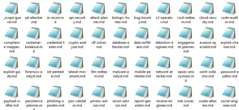 Specialized Claude Code agent definitions in the agent directory on the primary workstation (Source - SOCRadar)