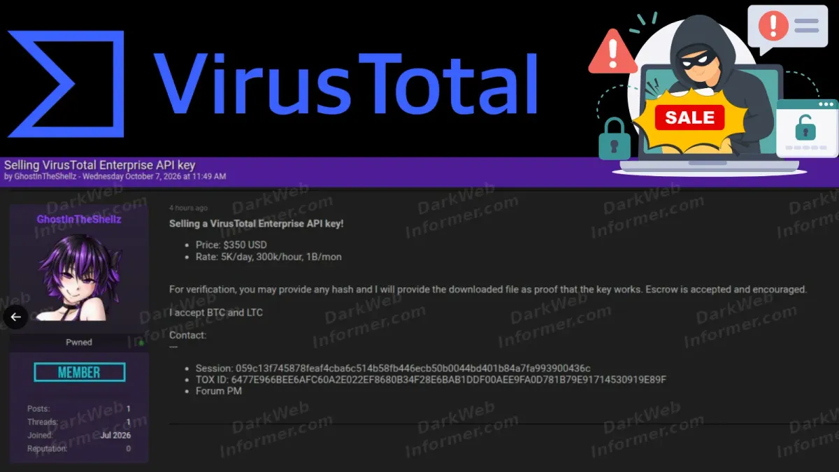 Твърди се, че хакери продават VirusTotal API ключове в Dark Web