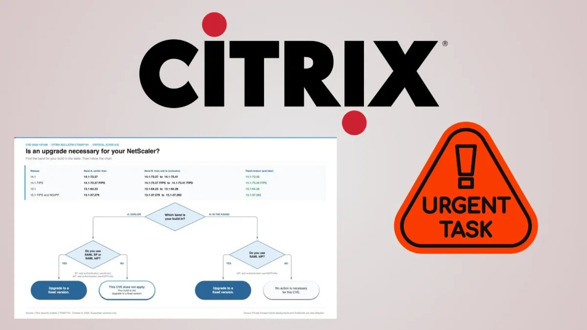 Citrix призовава клиентите на NetScaler ADC и Gateway да инсталират корекции за сигурност поради нова критична RCE уязвимост