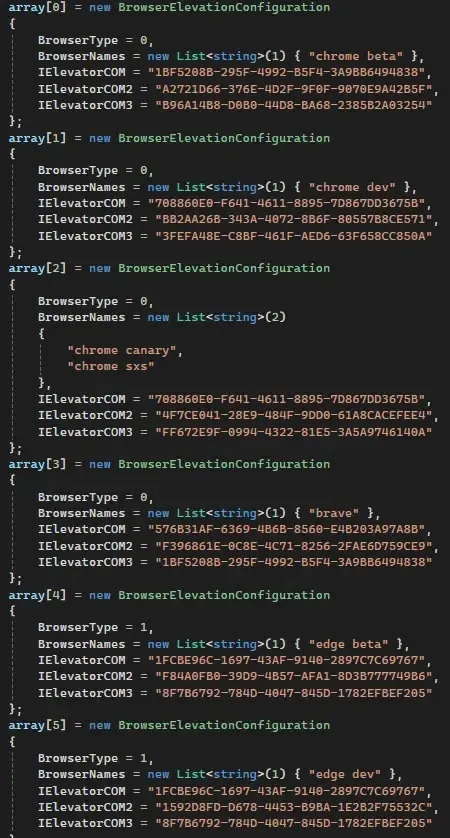 IElevator COM CLSIDs, налични за различни Chromium-базирани браузъри в по-нови образци на CastleStealer (Източник - Flashpoint)