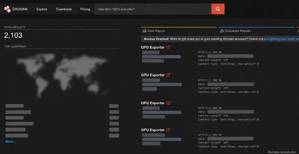Сканиранията на Shodan откриха 2100 изложени хоста с DCGM Exporter, разкриващи над 12 000 UUID на GPU през неавтентикиран HTTP (източник: lava.security)